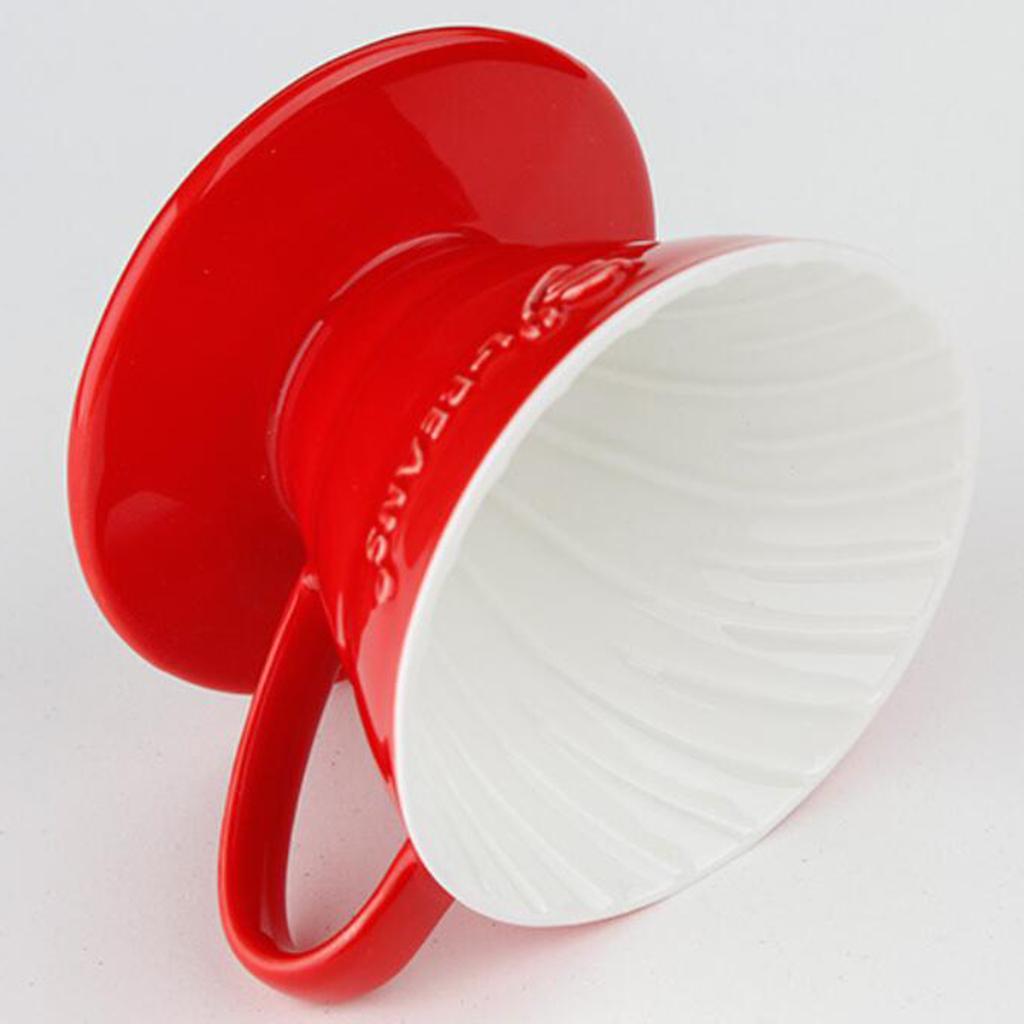 Keramik-Kaffeefilter zum Überg – Coffee Equipment Filter Bewertung und Preis