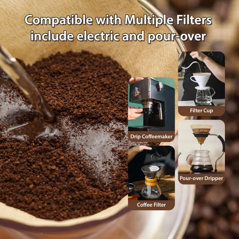 Holzfaser 02 Konusfilter für 2 – Coffee Equipment Cleaner Bewertung und Preis
